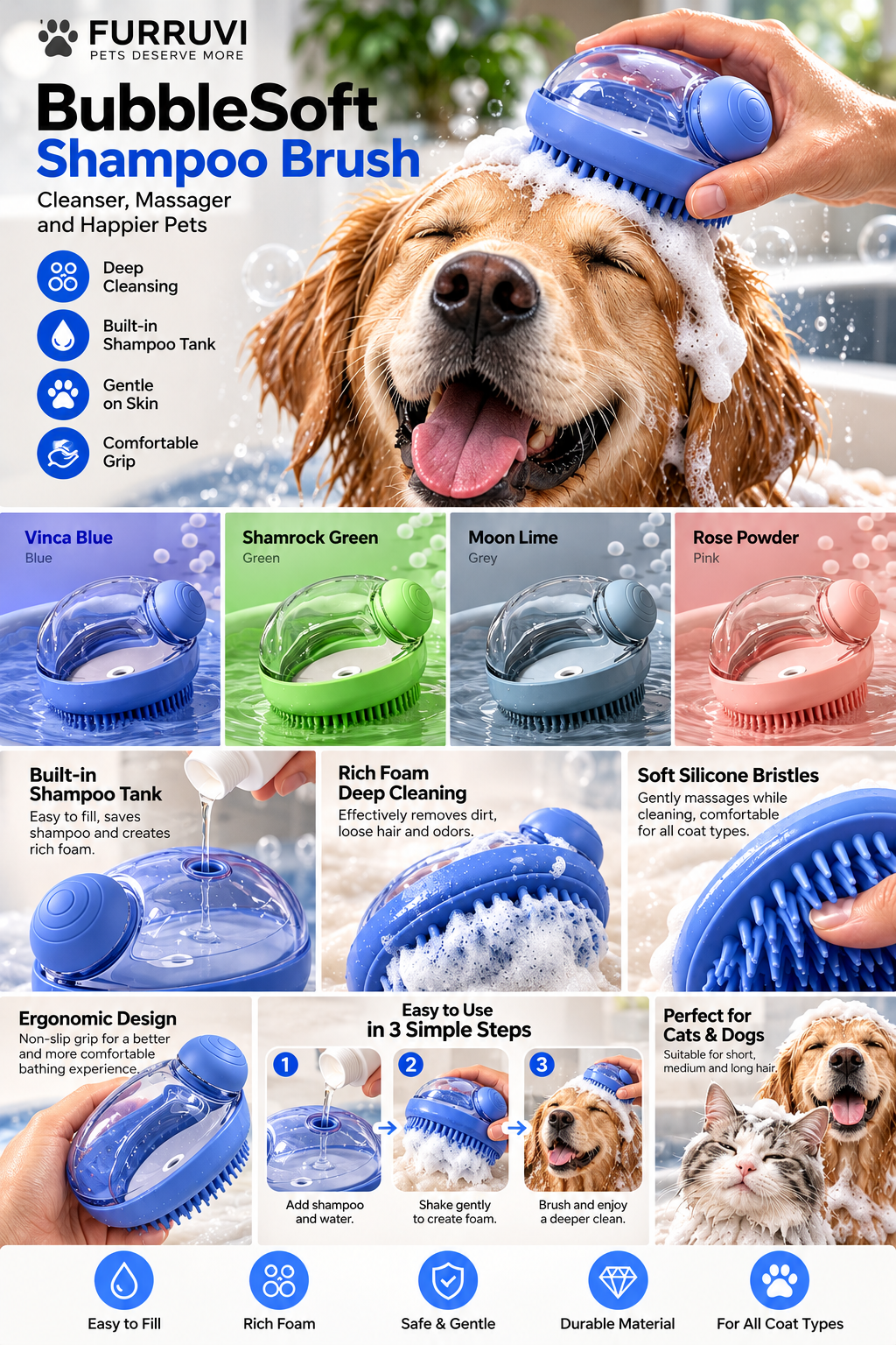 Illustrative promotional guide for Furruvi BubbleSoft; visuals and benefits subject to supplier verification