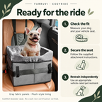 Gray CozyRide illustrated setup guide: measure fit, follow attachment instructions and use an independent vehicle-rated pet restraint.